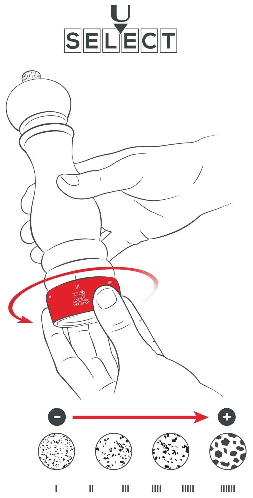 PEUGEOT Mlýnek na pepř PARIS GRAPHITE 30 cm
